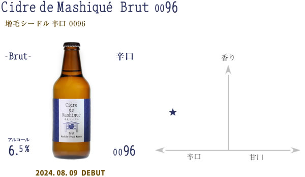 増毛シードル0096