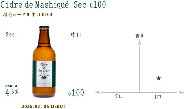 増毛シードル0100