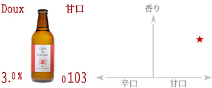 増毛シードル0103