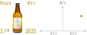 増毛ポワール2025